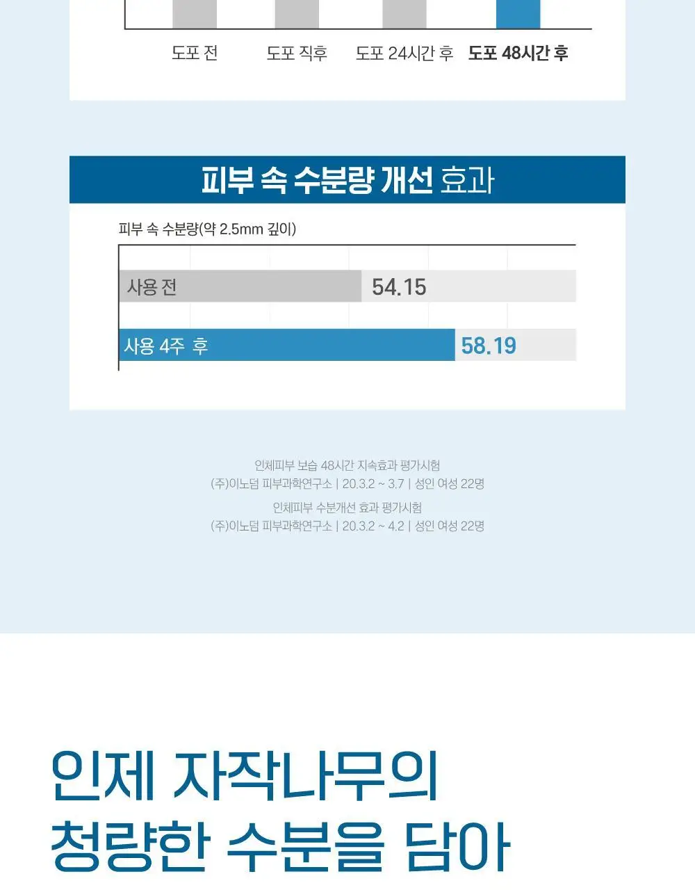 [단독/대용량] 라운드랩 자작나무 수분 크림 120ml 기획 (+수분패드 4매) 상세페이지 7